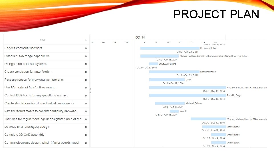 PROJECT PLAN 