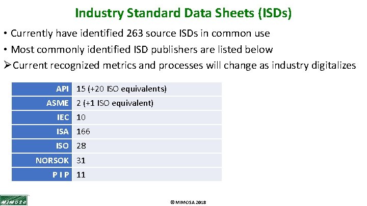 Industry Standard Data Sheets (ISDs) • Currently have identified 263 source ISDs in common