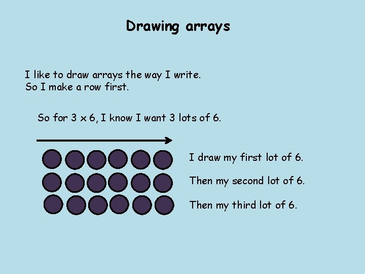 Drawing arrays I like to draw arrays the way I write. So I make Drawing arrays I like to draw arrays the way I write. So I make