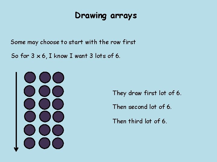 Drawing arrays Some may choose to start with the row first So for 3 Drawing arrays Some may choose to start with the row first So for 3
