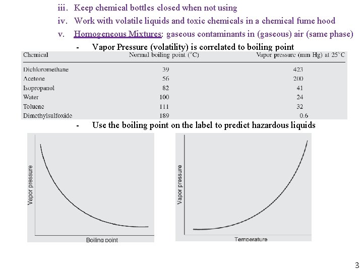iii. Keep chemical bottles closed when not using iv. Work with volatile liquids and iii. Keep chemical bottles closed when not using iv. Work with volatile liquids and