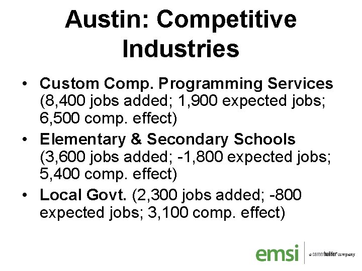 Austin: Competitive Industries • Custom Comp. Programming Services (8, 400 jobs added; 1, 900
