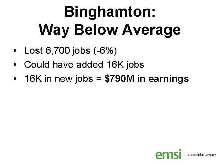Binghamton: Way Below Average • Lost 6, 700 jobs (-6%) • Could have added