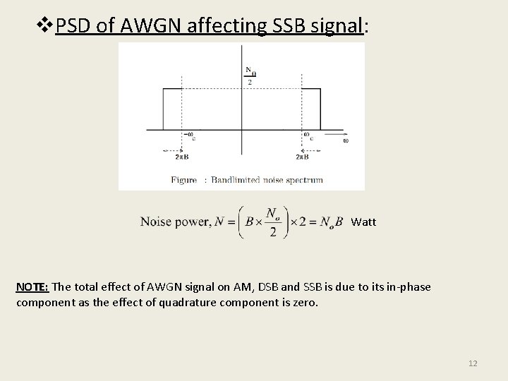 v. PSD of AWGN affecting SSB signal: Watt NOTE: The total effect of AWGN