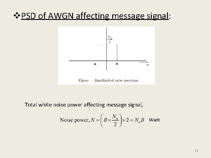 v. PSD of AWGN affecting message signal: Total white noise power affecting message signal,