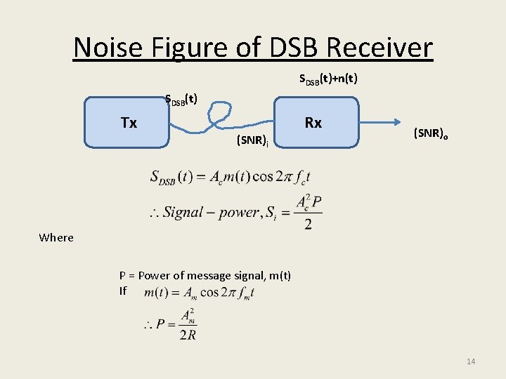 Noise Figure of DSB Receiver SDSB(t)+n(t) SDSB(t) Tx (SNR)i Rx (SNR)o Where P =