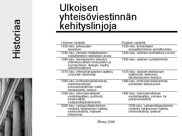 Historiaa Ulkoisen yhteisöviestinnän kehityslinjoja Ulkoinen viestintä: 1920 -luku: julkisuuden saaminen 1940 -luku: yleiseen mielipiteeseen Historiaa Ulkoisen yhteisöviestinnän kehityslinjoja Ulkoinen viestintä: 1920 -luku: julkisuuden saaminen 1940 -luku: yleiseen mielipiteeseen