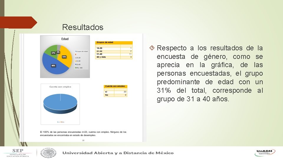 Resultados Respecto a los resultados de la encuesta de género, como se aprecia en