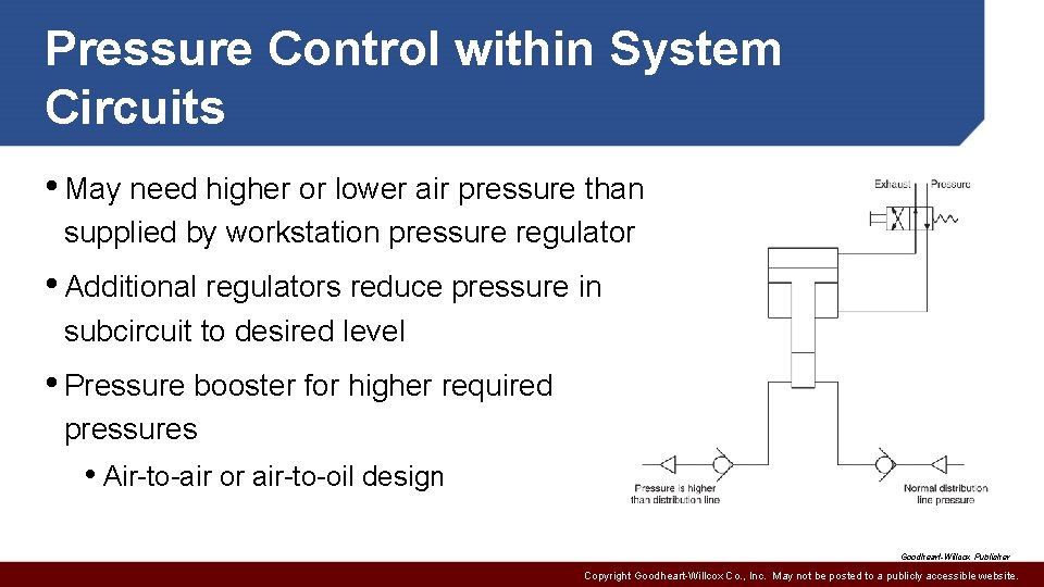 Pressure Control within System Circuits • May need higher or lower air pressure than