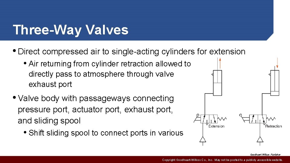 Three-Way Valves • Direct compressed air to single-acting cylinders for extension • Air returning