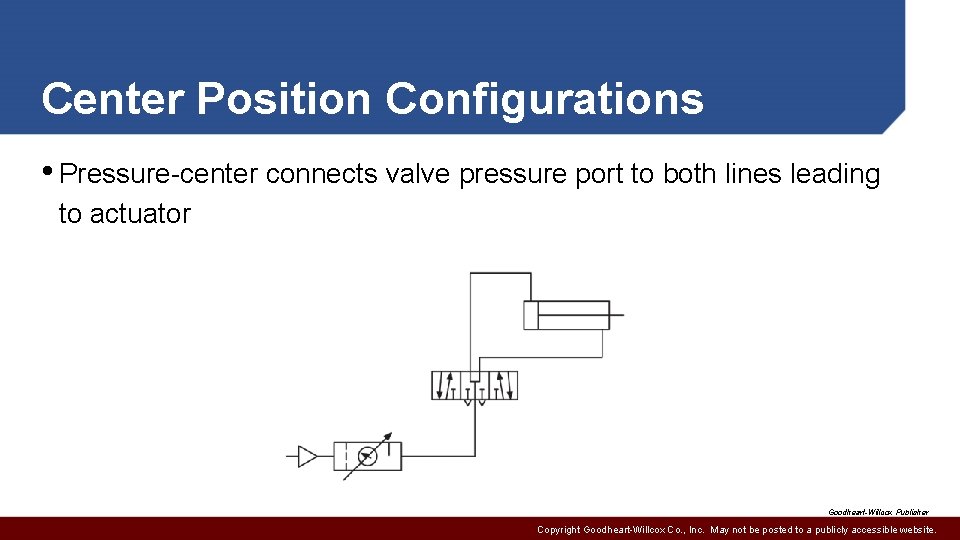 Center Position Configurations • Pressure-center connects valve pressure port to both lines leading to