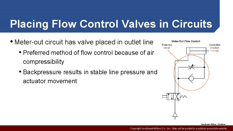 Placing Flow Control Valves in Circuits • Meter-out circuit has valve placed in outlet