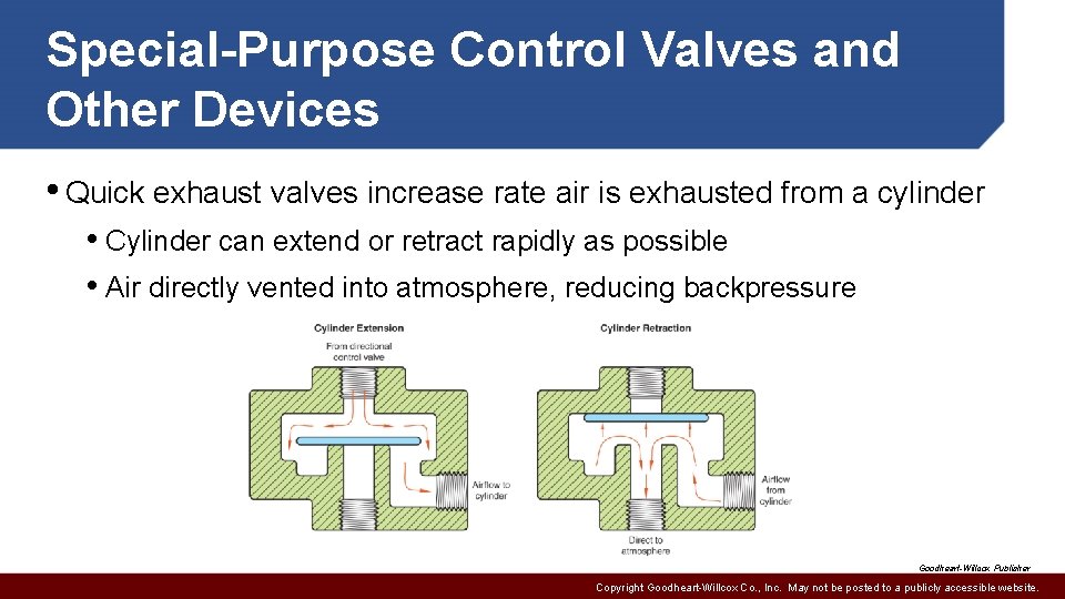 Special-Purpose Control Valves and Other Devices • Quick exhaust valves increase rate air is