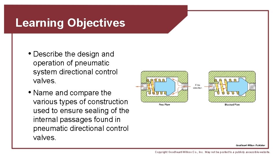 Learning Objectives • Describe the design and operation of pneumatic system directional control valves.