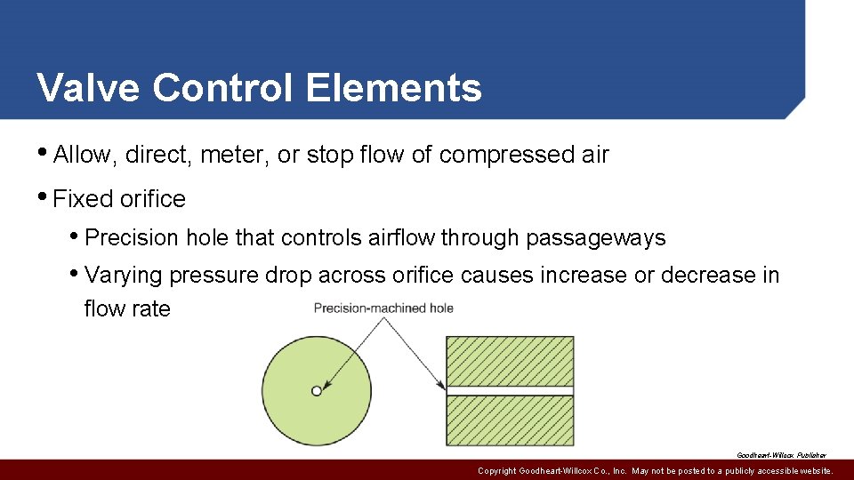 Valve Control Elements • Allow, direct, meter, or stop flow of compressed air •