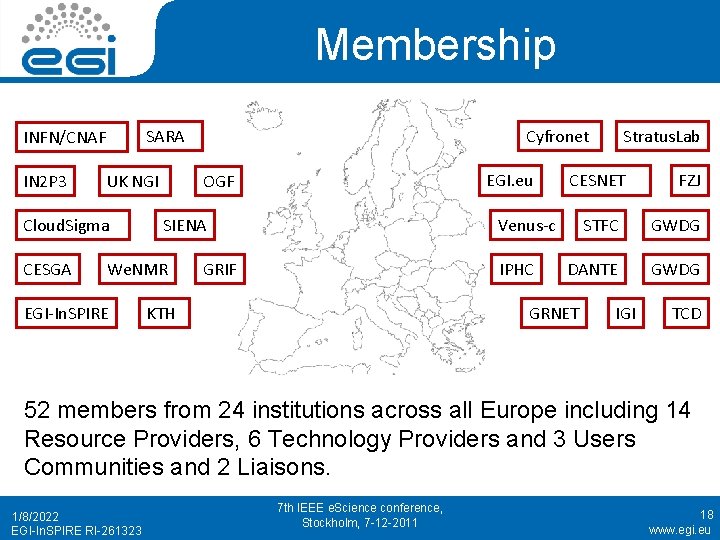 Membership SARA INFN/CNAF IN 2 P 3 UK NGI Cloud. Sigma CESGA EGI. eu