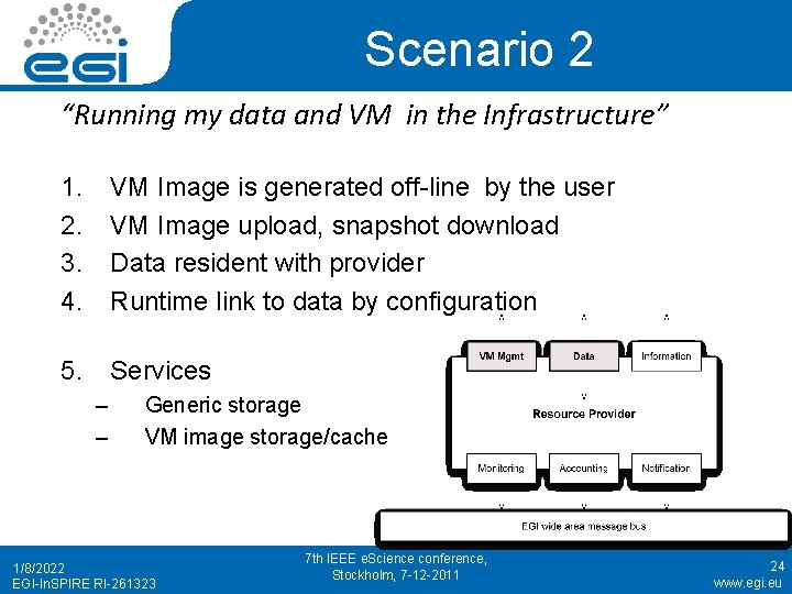 Scenario 2 “Running my data and VM in the Infrastructure” 1. 2. 3. 4.