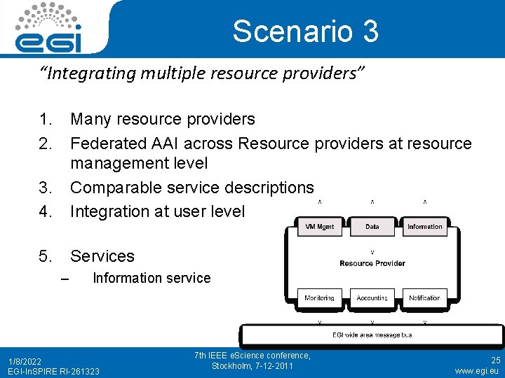 Scenario 3 “Integrating multiple resource providers” 1. 2. 3. 4. Many resource providers Federated