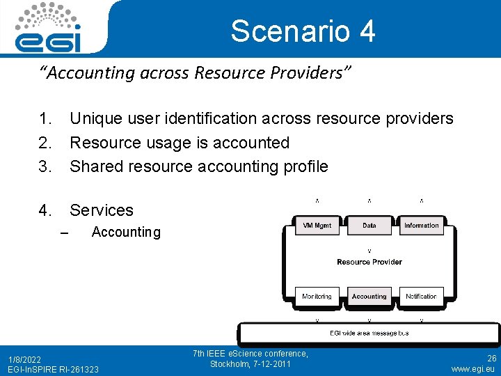 Scenario 4 “Accounting across Resource Providers” 1. 2. 3. Unique user identification across resource