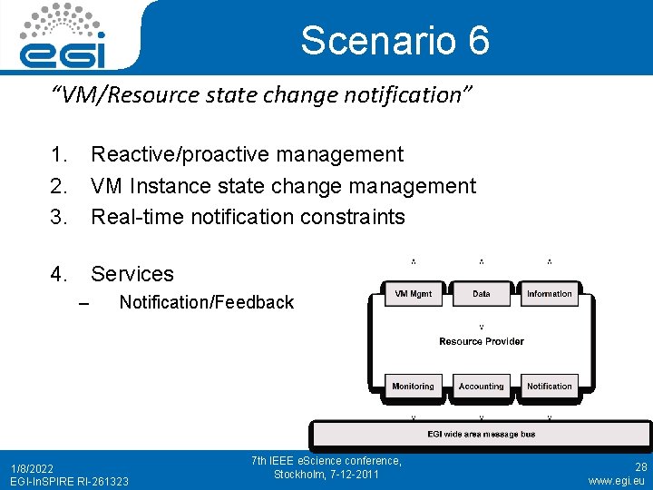 Scenario 6 “VM/Resource state change notification” 1. 2. 3. Reactive/proactive management VM Instance state