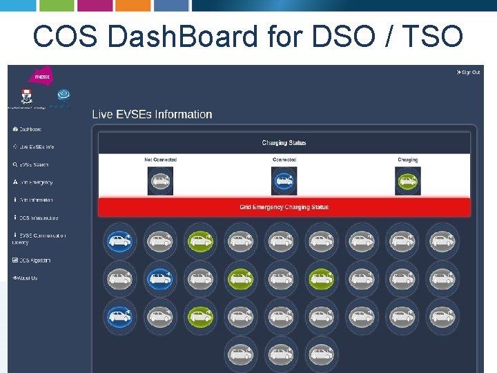 COS Dash. Board for DSO / TSO 