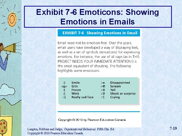 Exhibit 7 -6 Emoticons: Showing Emotions in Emails Langton, Robbins and Judge, Organizational Behaviour,