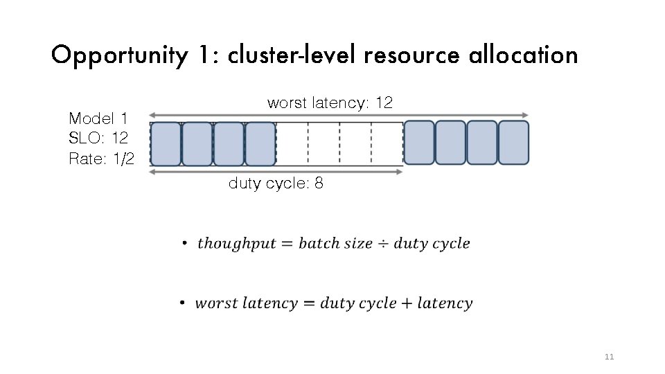 Opportunity 1: cluster-level resource allocation Model 1 SLO: 12 Rate: 1/2 worst latency: 12