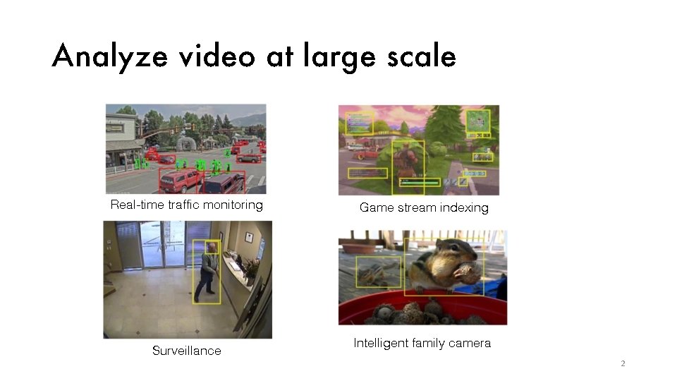 Analyze video at large scale Real-time traffic monitoring Surveillance Game stream indexing Intelligent family