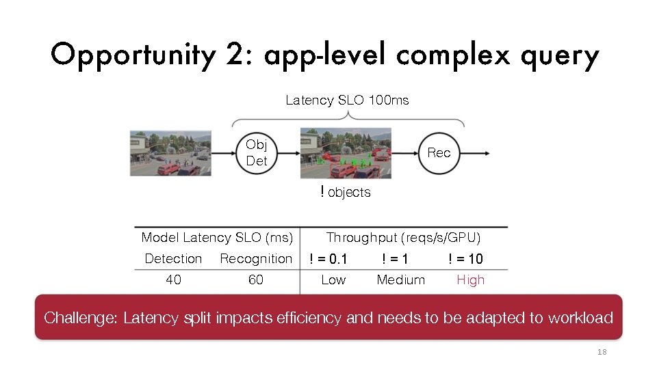 Opportunity 2: app-level complex quer y Latency SLO 100 ms Obj Det Rec !
