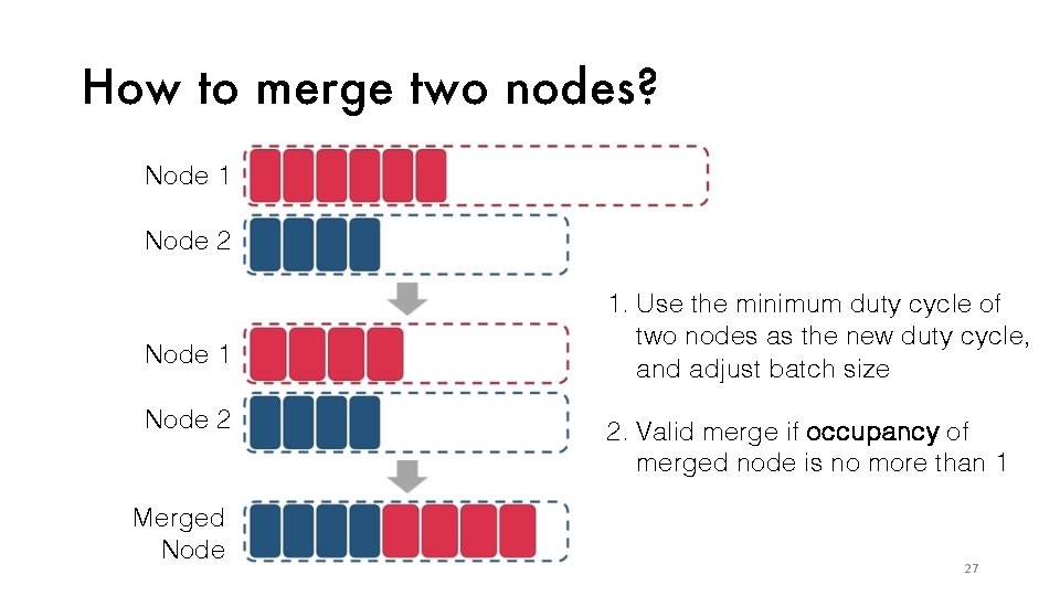 How to merge two nodes? Node 1 Node 2 Merged Node 1. Use the