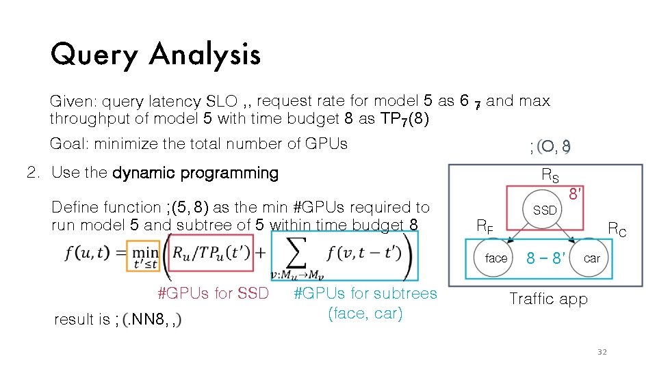 Quer y Analysis Given: query latency SLO , , request rate for model 5