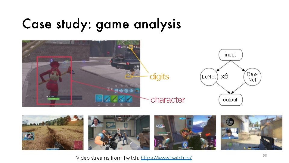 Case study: game analysis input digits character Video streams from Twitch: https: //www. twitch.