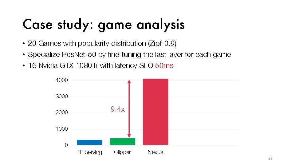 Case study: game analysis • 20 Games with popularity distribution (Zipf-0. 9) • Specialize
