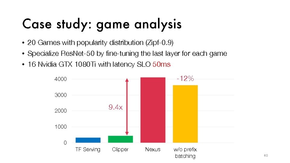 Case study: game analysis • 20 Games with popularity distribution (Zipf-0. 9) • Specialize