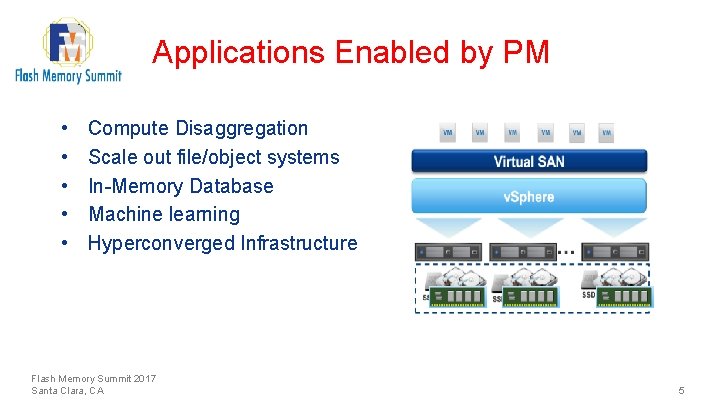 Applications Enabled by PM • • • Compute Disaggregation Scale out file/object systems In-Memory