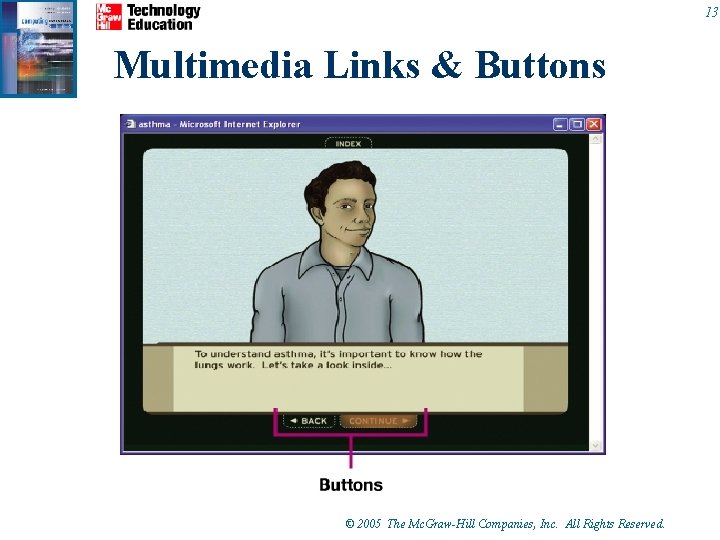 CHAPTER 4 SPECIALIZED APPLICATION SOFTWARE 2 Competencies Describe