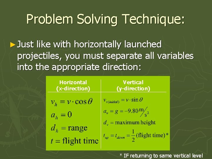 Problem Solving Technique: ► Just like with horizontally launched projectiles, you must separate all