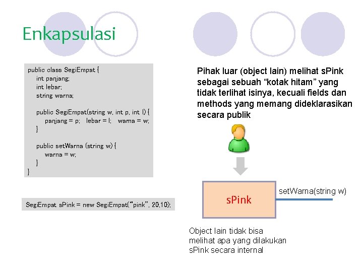 Enkapsulasi public class Segi. Empat { int panjang; int lebar; string warna; public Segi.