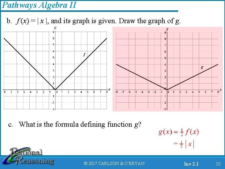 Pathways Algebra II b. f (x) = | x |, and its graph is