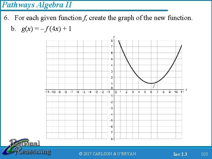 Pathways Algebra II 6. For each given function f, create the graph of the