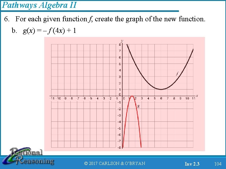 Pathways Algebra II 6. For each given function f, create the graph of the