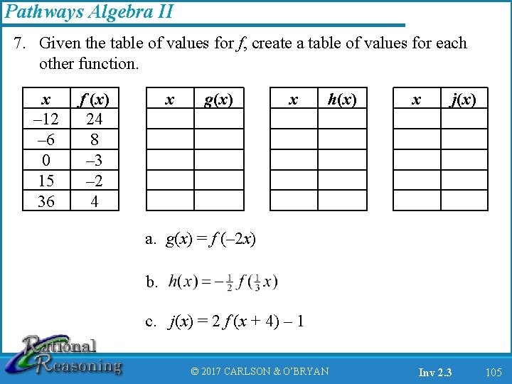 Pathways Algebra II 7. Given the table of values for f, create a table