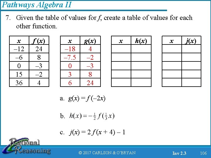 Pathways Algebra II 7. Given the table of values for f, create a table