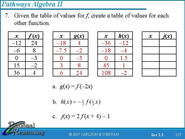 Pathways Algebra II 7. Given the table of values for f, create a table