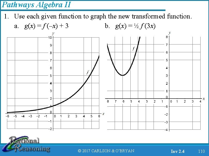 Pathways Algebra II 1. Use each given function to graph the new transformed function.