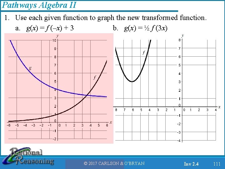 Pathways Algebra II 1. Use each given function to graph the new transformed function.