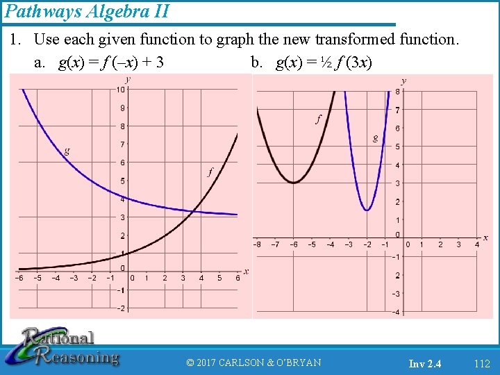 Pathways Algebra II 1. Use each given function to graph the new transformed function.