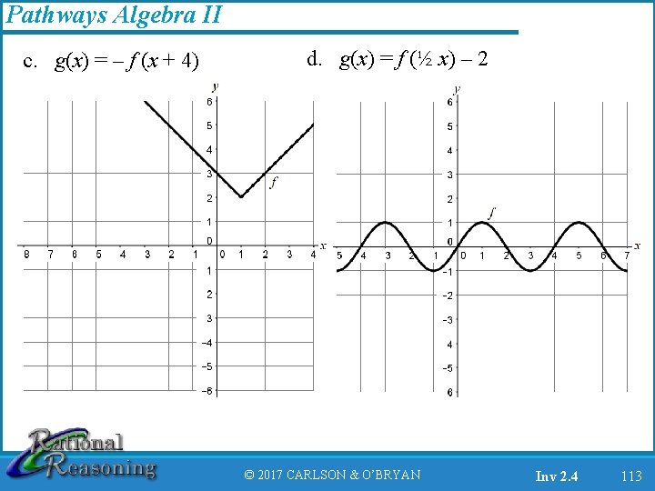 Pathways Algebra II c. g(x) = – f (x + 4) d. g(x) =