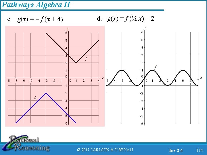 Pathways Algebra II c. g(x) = – f (x + 4) d. g(x) =
