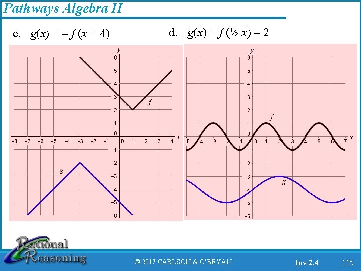 Pathways Algebra II c. g(x) = – f (x + 4) d. g(x) =
